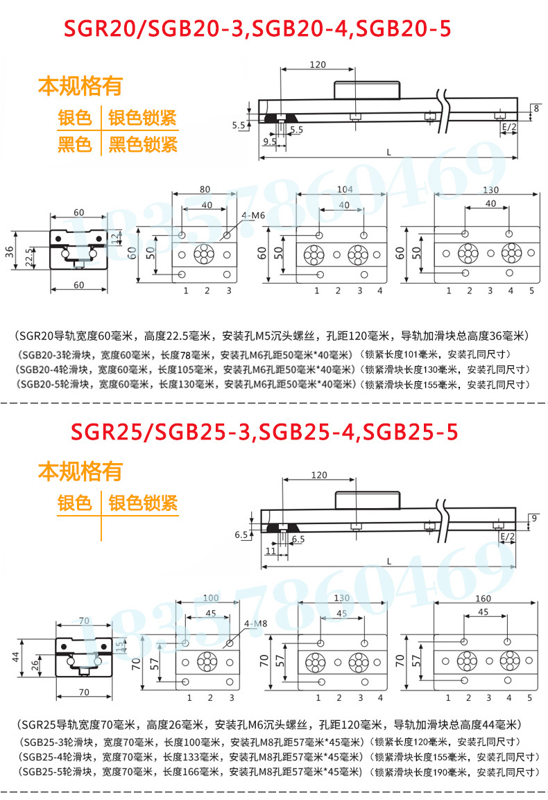 內置雙軸心直線導軌選型圖(圖4)
