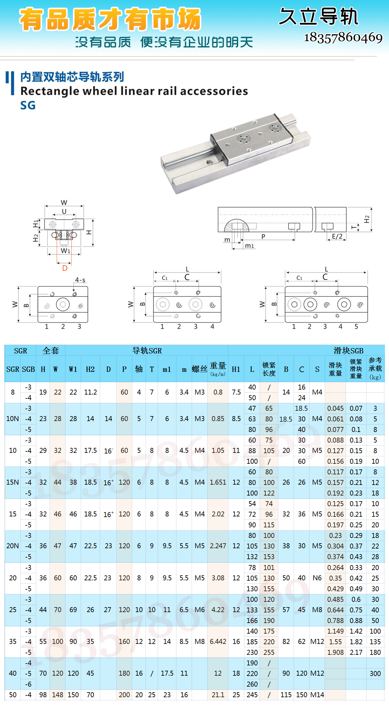 內置雙軸心直線導軌選型圖(圖7)